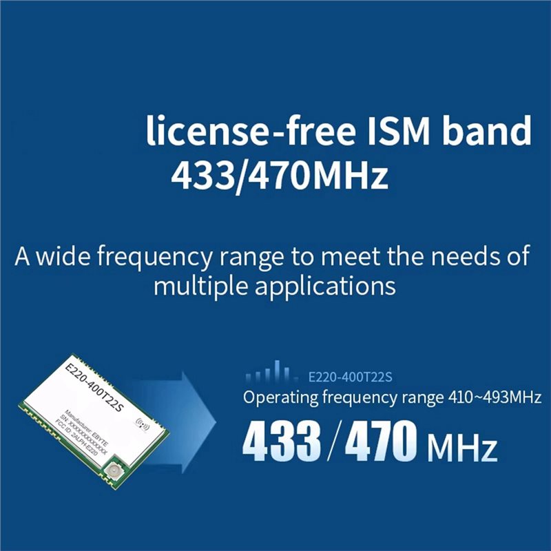 New Arrivals-LLCC68 E220-400T2 - 433Mhz Receiver Module ulasan dan harga