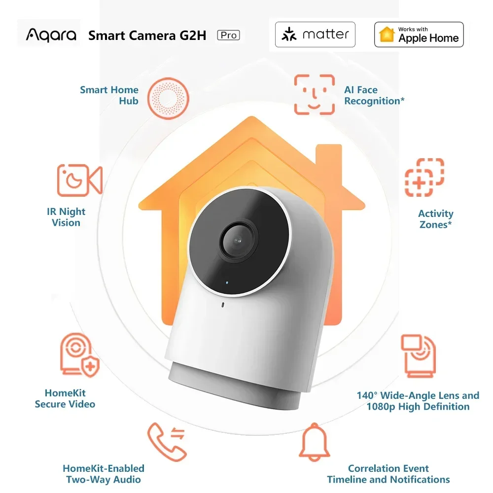 Aqara Smart Camera G2H Pro Gat - Eufy Camera E220 ulasan dan harga