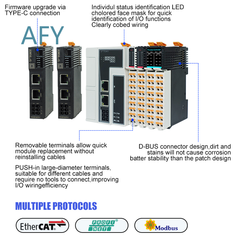 RS485 PLC Controller Module fo - Home Automation Raspberry Pi ulasan dan harga