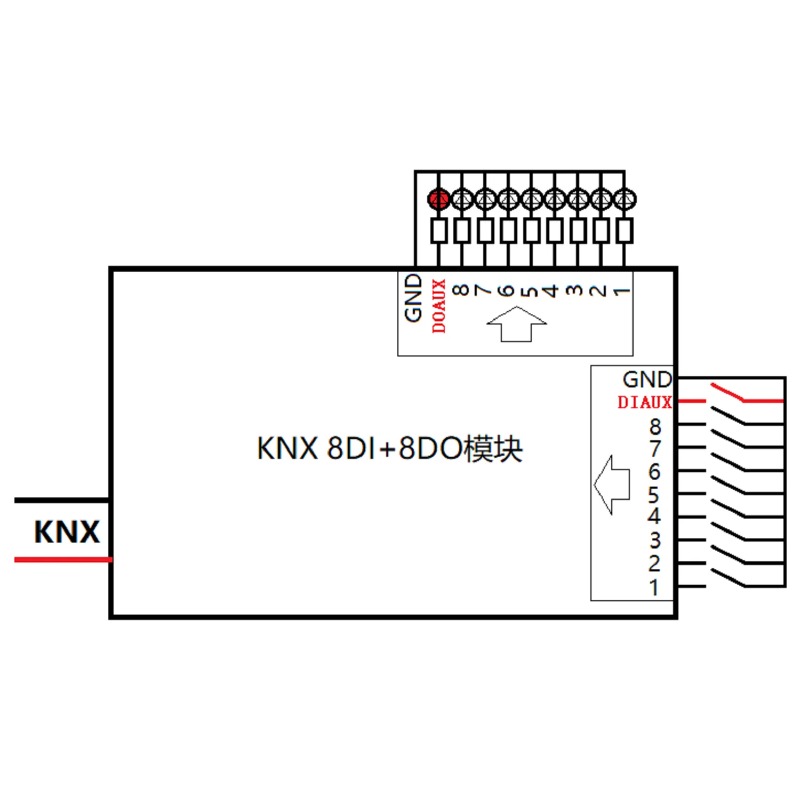 KNX 8DI+8DO Input Output Modul - Diy Knx Home Automation ulasan dan harga