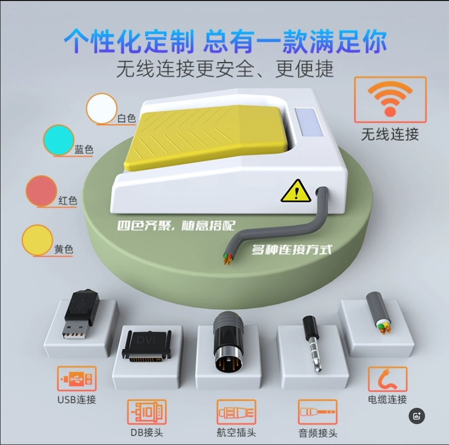 2026 HOT SALE IP67 433MHz Wire - Raspberry Pi Home Automation Diy ulasan dan harga