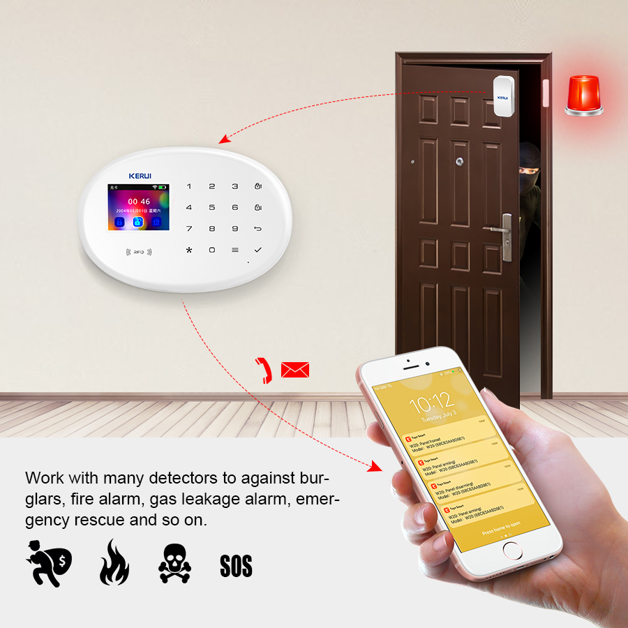 KERUI W202 WIFI GSM Alarm Syst - Smart Home Automation Diy ulasan dan harga