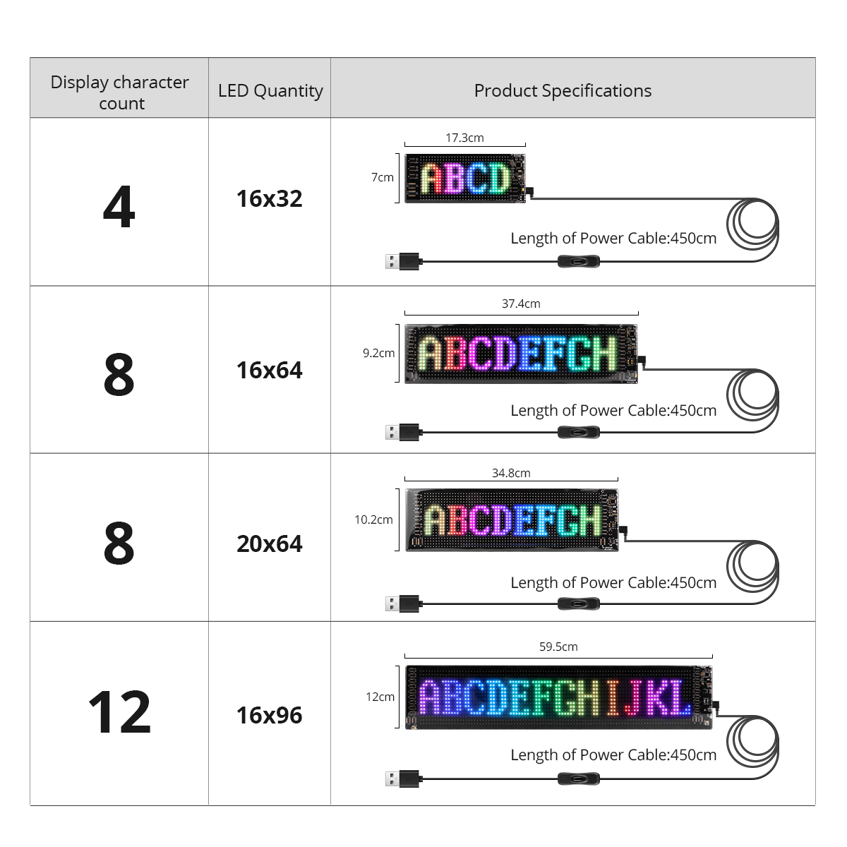 Bluetooth Smart RGB LED Displa - Rgb Led Matrix 8X8 ulasan dan harga