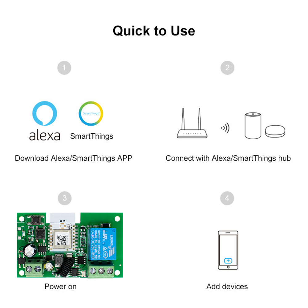 Zigbee Automation Module 1CH S - Home Automation Technology ulasan dan harga