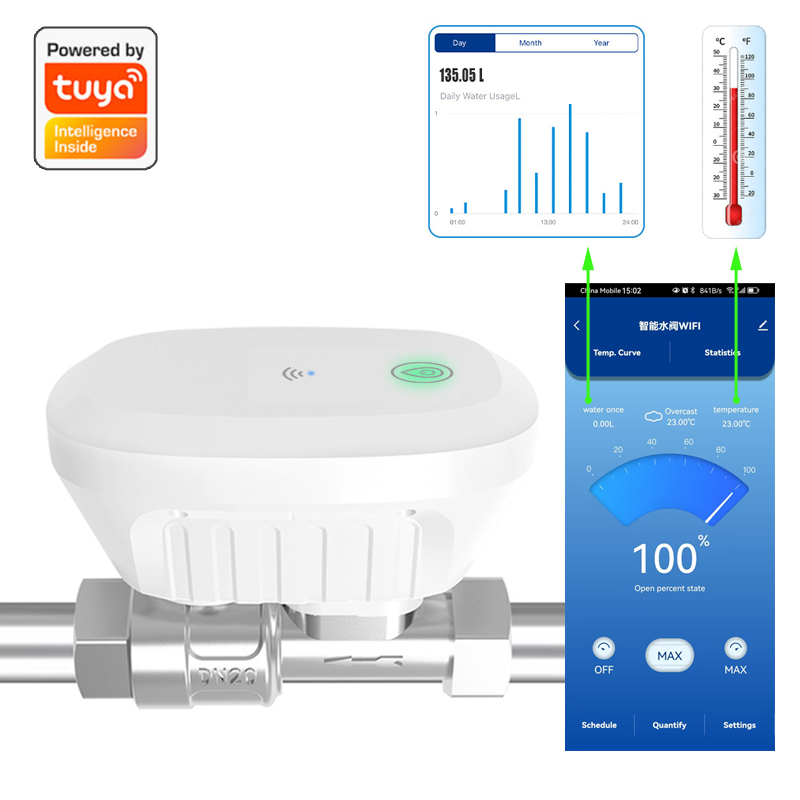Tuya Smart WiFi Water Valve Wa - Home Automation Technology ulasan dan harga