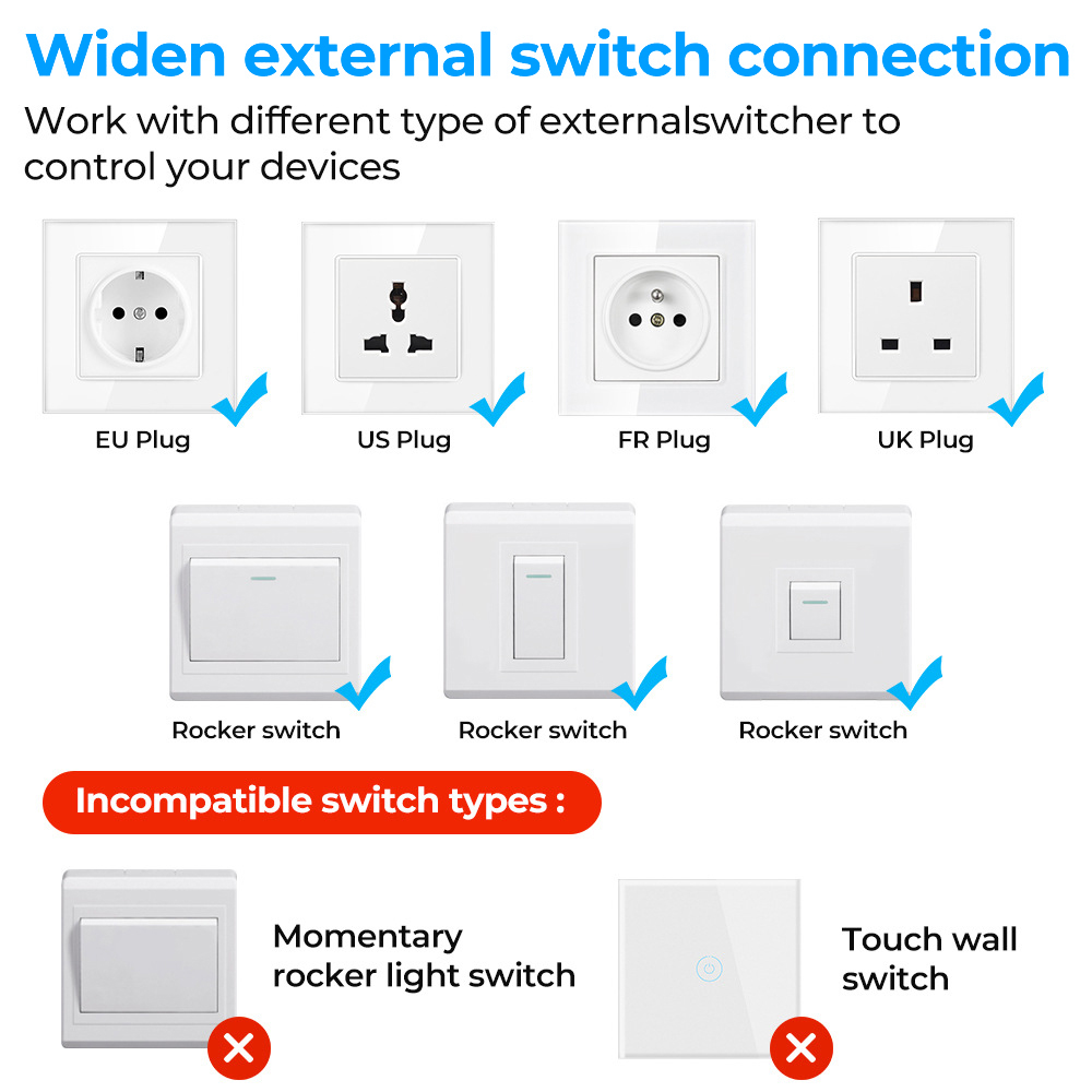 EWeLink App Mini ZigBee3.0 Sma - Home Automation Technology ulasan dan harga