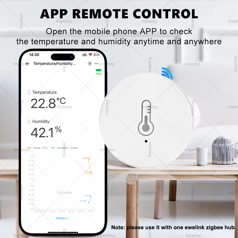 EWelink Smart Zigbee Temperatu - Home Automation Technology ulasan dan harga