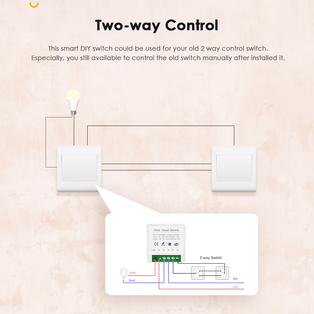 IHSENO Tuya Zigbee 3.0 DIY Min - Smart Home Automation Diy ulasan dan harga